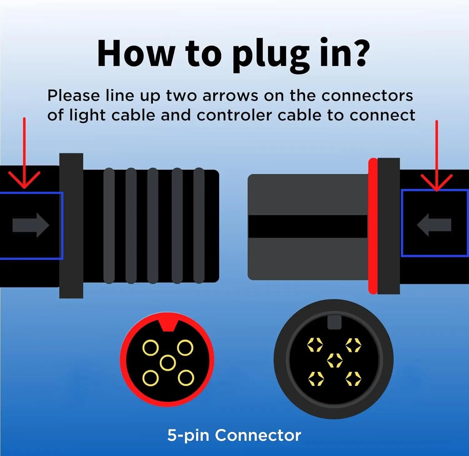 Lominie 6500K LED Aquarium Light for Planted Tanks with Remote Control and Gooseneck, Ideal for Freshwater Fish Tanks and Refugiums (A20 Freshwater) KOTO