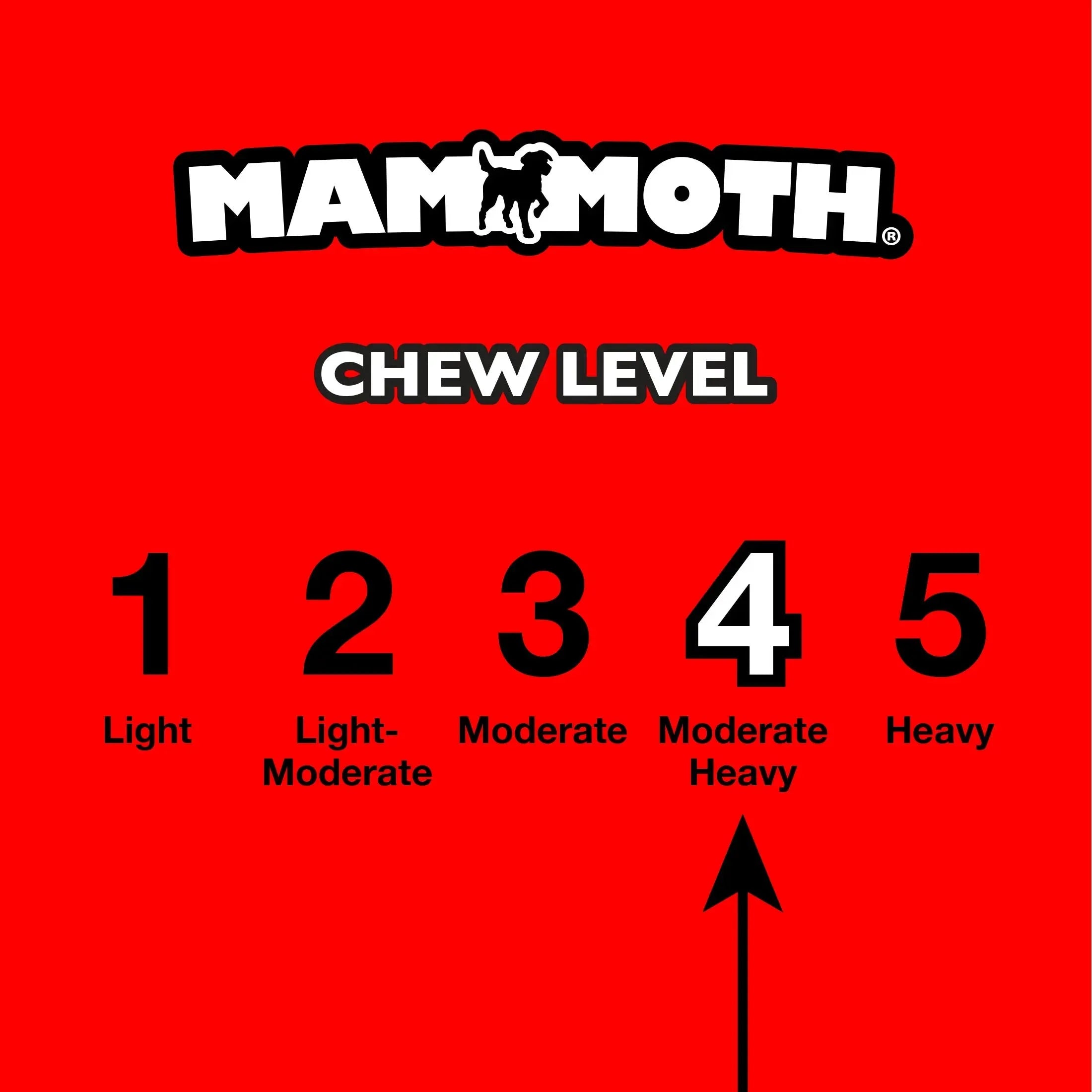 Mammoth Flossy Chews 27" Large 4-Knot Tug Rope Dog Toy - Durable, Interactive Fun for Your Furry Friend! Mammoth Pet Products