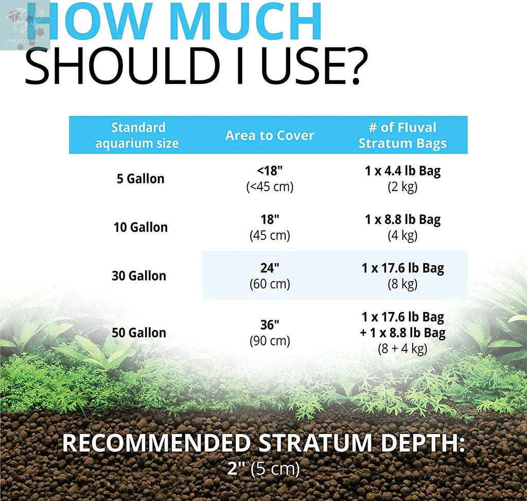 Fluval 12694 Plant and Shrimp Stratum for Freshwater Aquariums, 8.8 lbs – Optimal Substrate for Enhanced Plant Growth and Neutral to Slightly Acidic pH Support Rolf C. Hagen (USA) Corp.