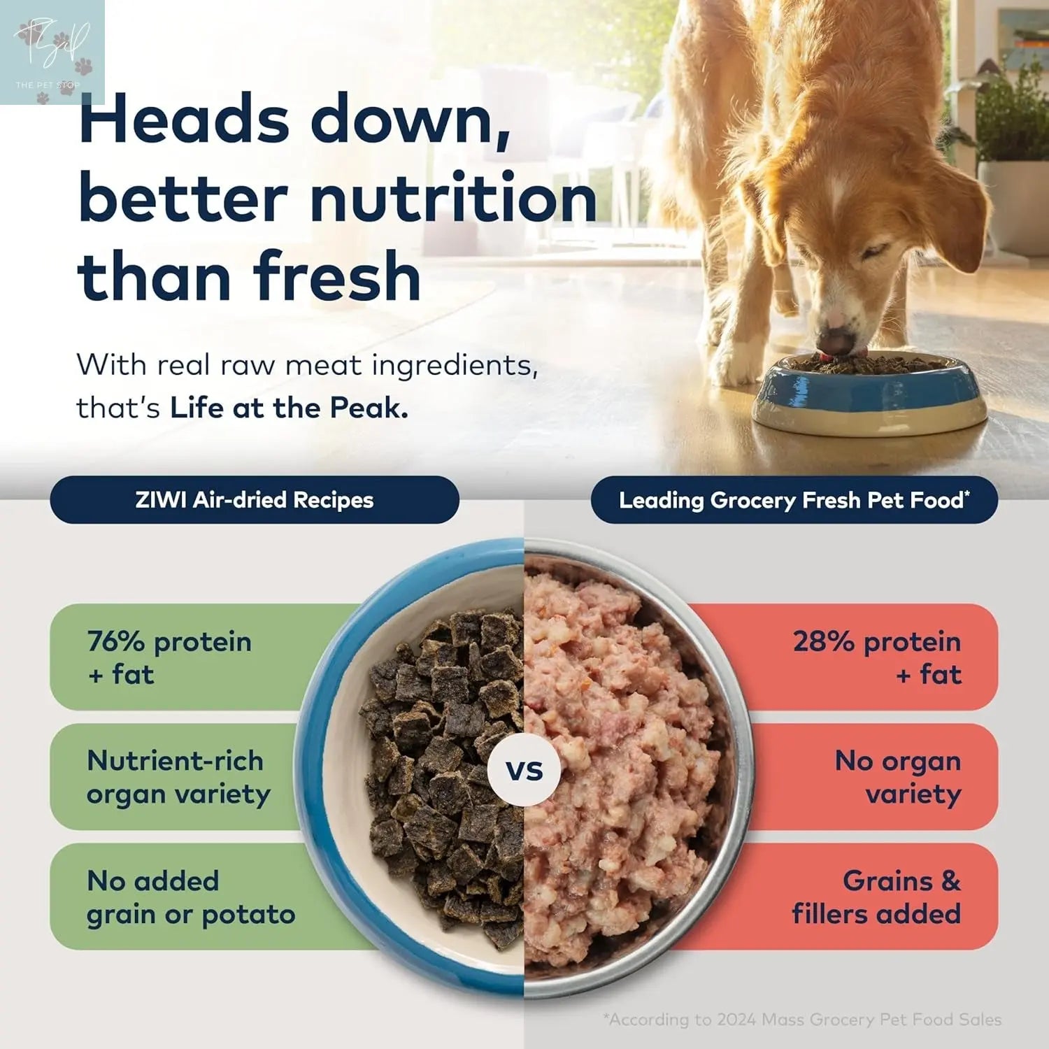 ZIWI Peak Air-Dried Dog Food - Tripe & Lamb Formula, All-Natural, High Protein, Grain-Free, Limited Ingredient with Superfoods (35.2 oz) ZIWI