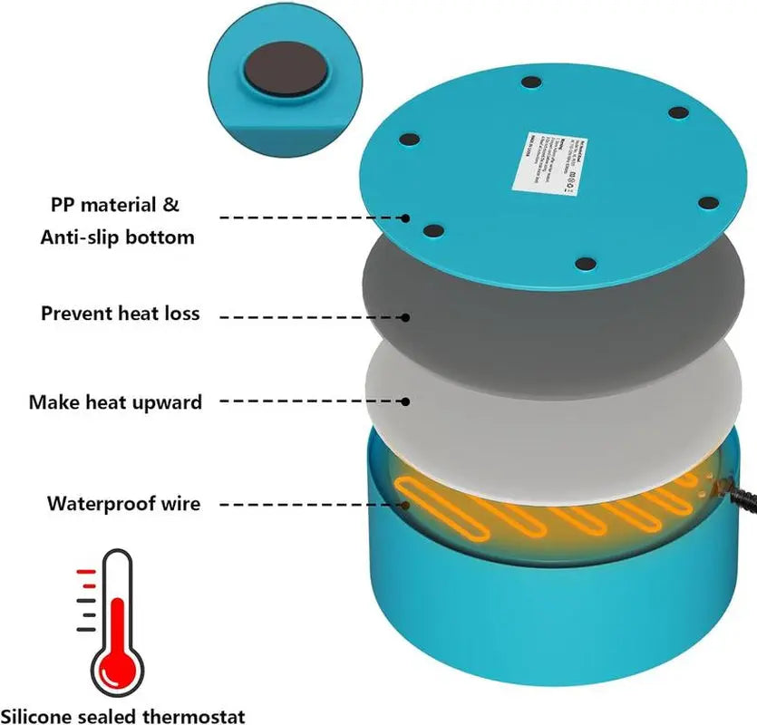 EVEREASY Large Heated Water Bowl for Poultry and Livestock - 108 oz Waterproof Heater for Chickens, Rabbits, and Birds - Winter-Ready 0.85 Gallon Capacity with 30 Watts Power The Pet Stop