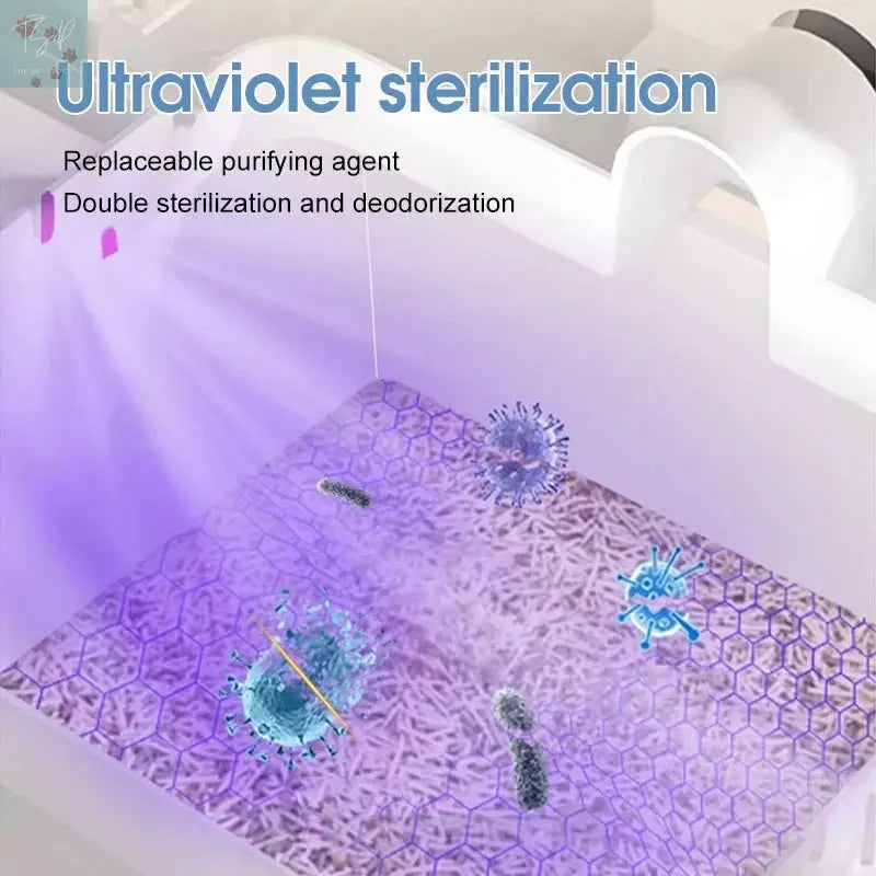 HEYBO Self Cleaning Cat Litter Box 80L Automatic Cat Litter Box with Large Capacity The Pet Stop