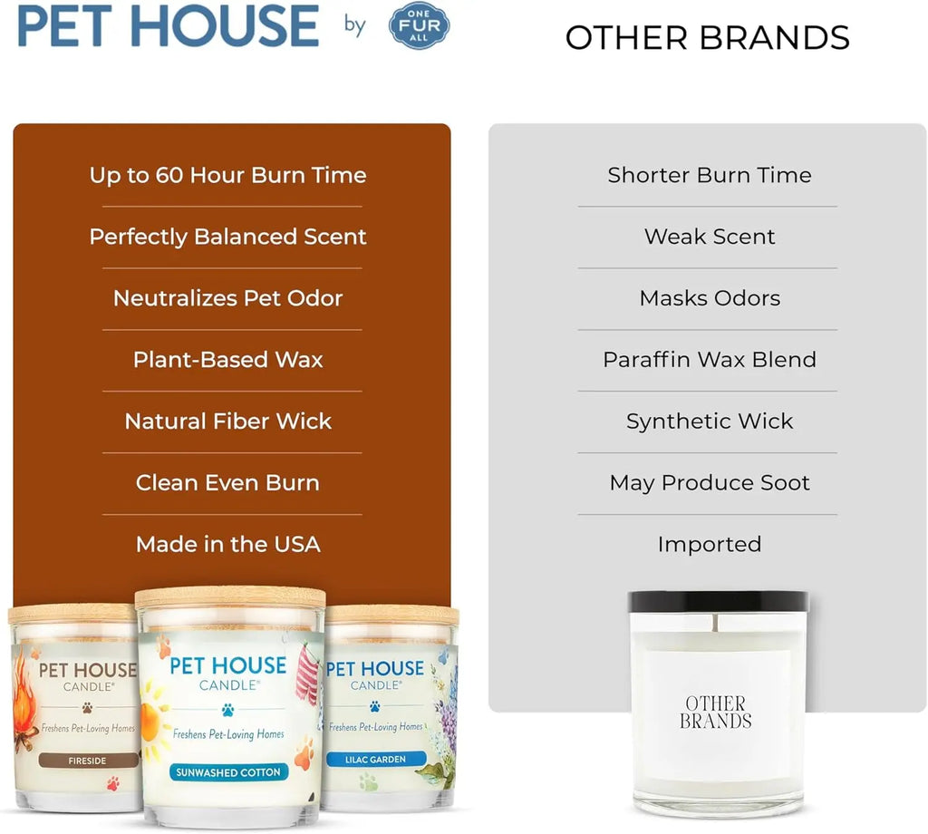 Elevate Your Home with One Fur All's Pumpkin Spice Pet House Candles - Long-Lasting, Eco-Friendly Odor Eliminators (Set of 2) One Fur All