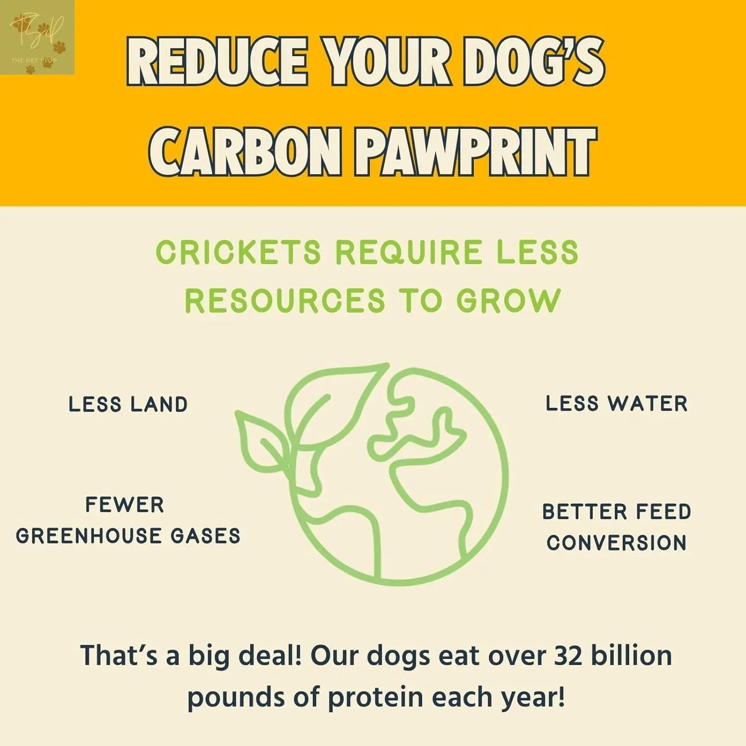 Jiminy's Good Grub Hypoallergenic Dry Dog Food for Healthy Skin and Coat and Improved Oral Health, 10 lb Bag, Made in the USA Jiminy's