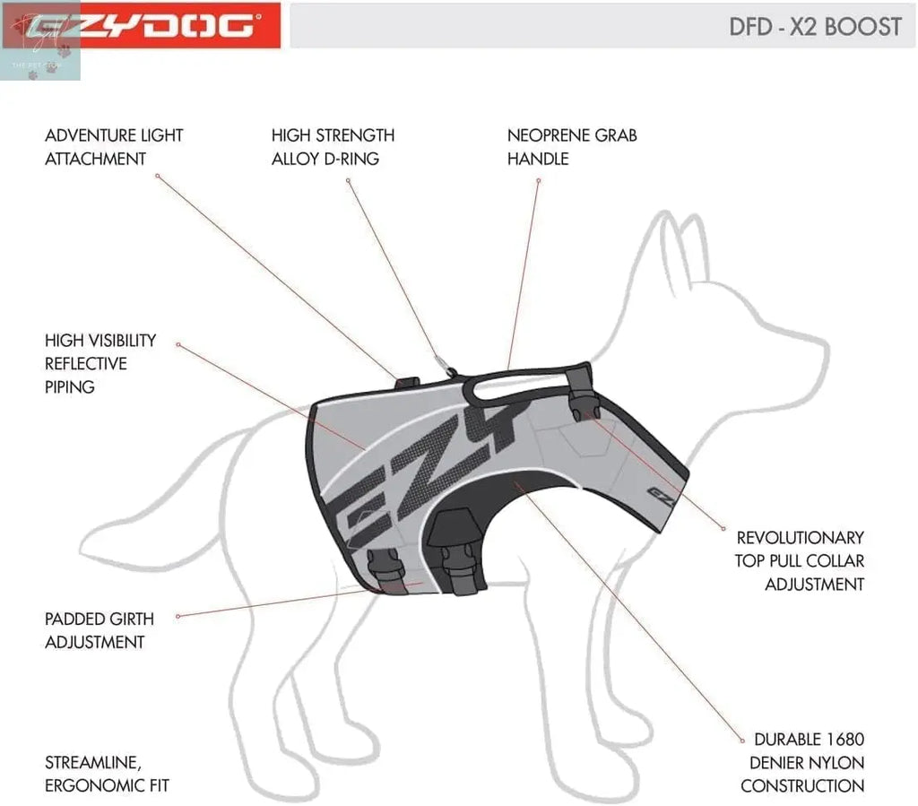 Ezydog DFD X2 Adjustable Dog Life Jacket - Enhanced Swimming Safety Vest with Continuous Neck Flotation, Reflective Trim, and Grab Handle (Medium, Red) EzyDog