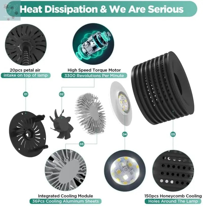 Lominie 6500K LED Aquarium Light for Planted Tanks with Remote Control and Gooseneck, Ideal for Freshwater Fish Tanks and Refugiums (A20 Freshwater) KOTO