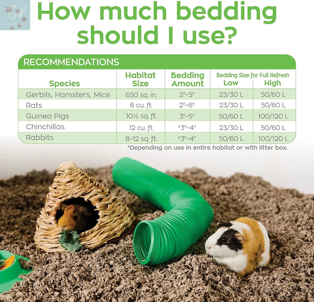 Carefresh Natural Paper Small Pet Bedding, 30L - 99% Dust-Free with Odor Control Absorption Corp.