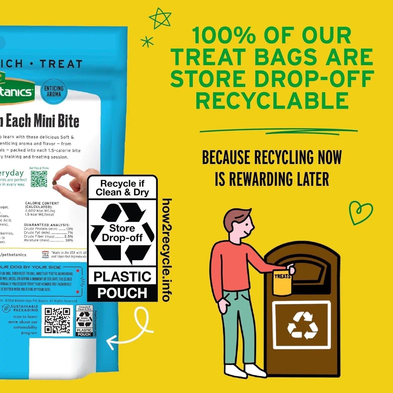 Deliciously Soft & Chewy Training Treats for Dogs - Pet Botanics 10 oz. Mini Chicken Flavor Rewards, Perfect for All Breeds! Pet Botanics