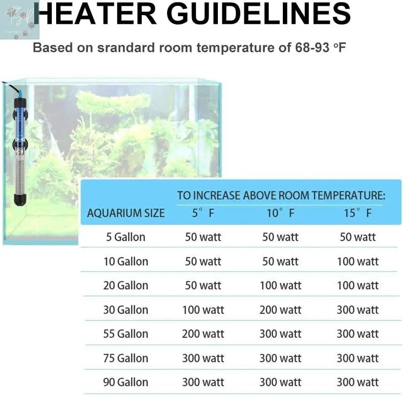 Mylivell 200W Adjustable Submersible Aquarium Heater for 40-65 Gallon Fish Tanks, Ideal for Betta, Turtle, Saltwater, and Freshwater Environments Mylivell