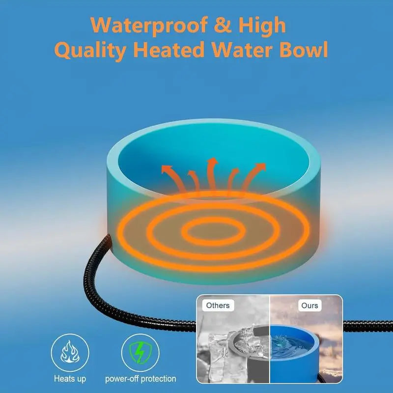 EVEREASY Large Heated Water Bowl for Poultry and Livestock - 108 oz Waterproof Heater for Chickens, Rabbits, and Birds - Winter-Ready 0.85 Gallon Capacity with 30 Watts Power The Pet Stop