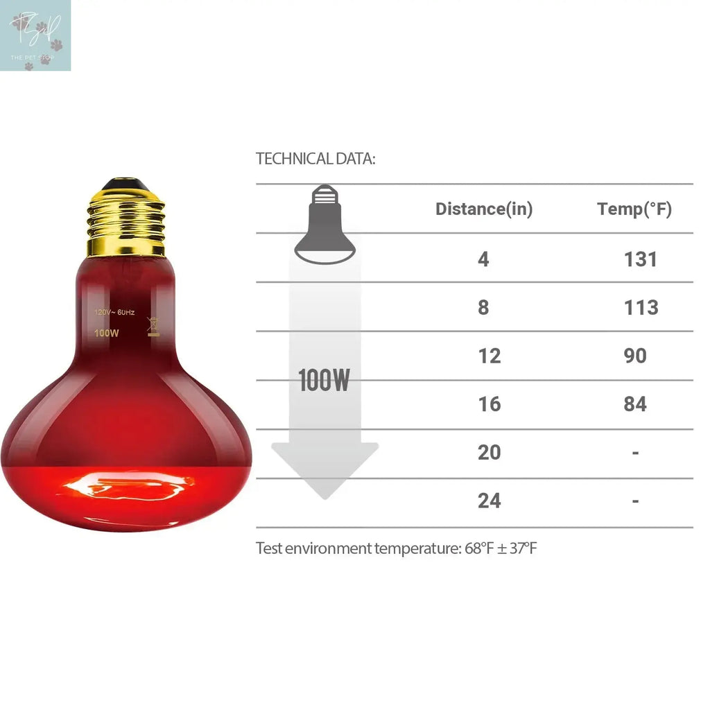 ECOSUB Reptile Heat Lamp 100W, 2Pcs E26 Basking Spot Light, Infrared Heat Lamp, Red bearded dragon tank accessories