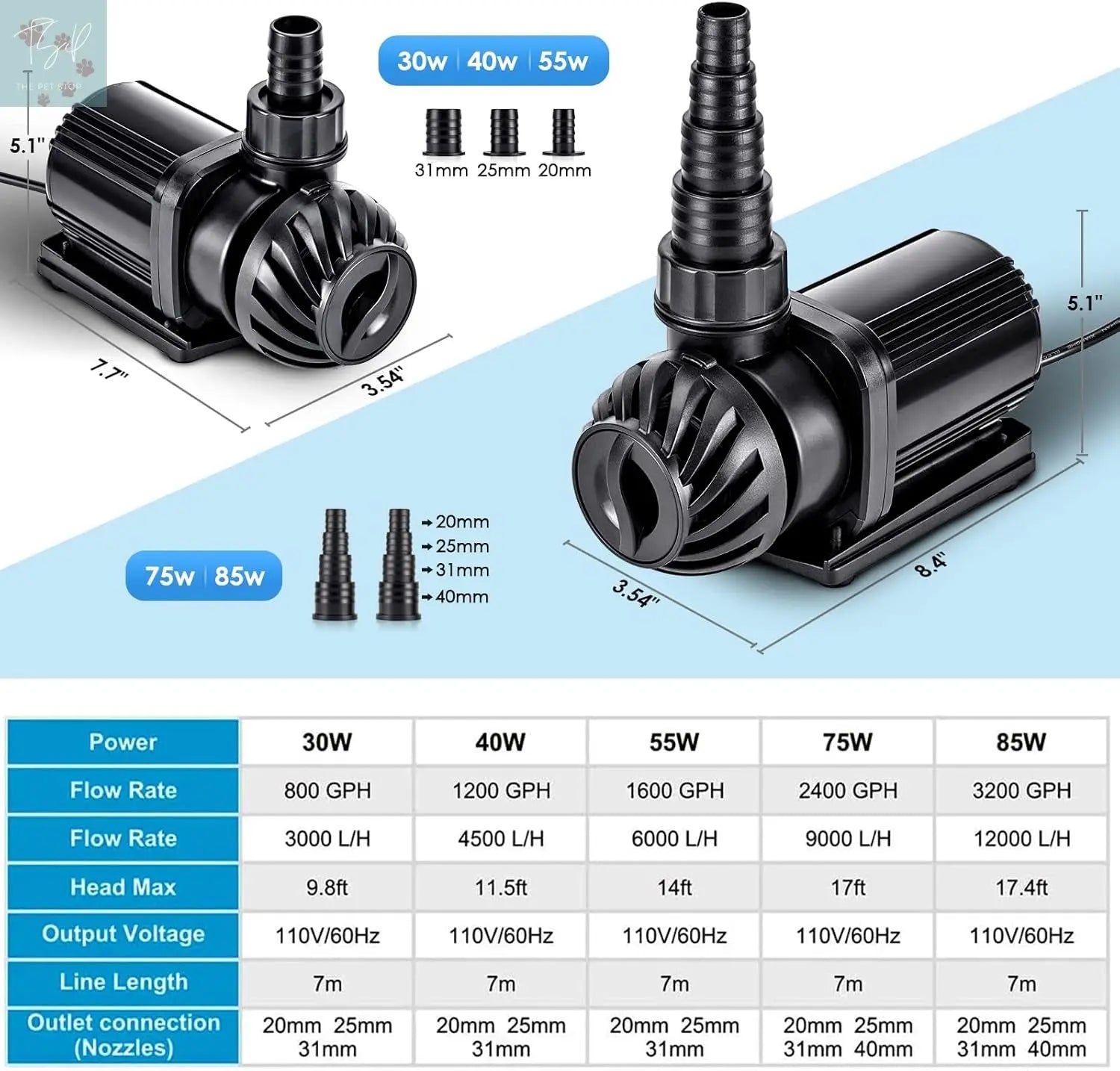 AQQA Adjustable 75W Aquarium Water Pump - 2400 GPH Circulation with Wave/Feed Mode and 20 Flow Options for Saltwater and Freshwater Applications AQQA