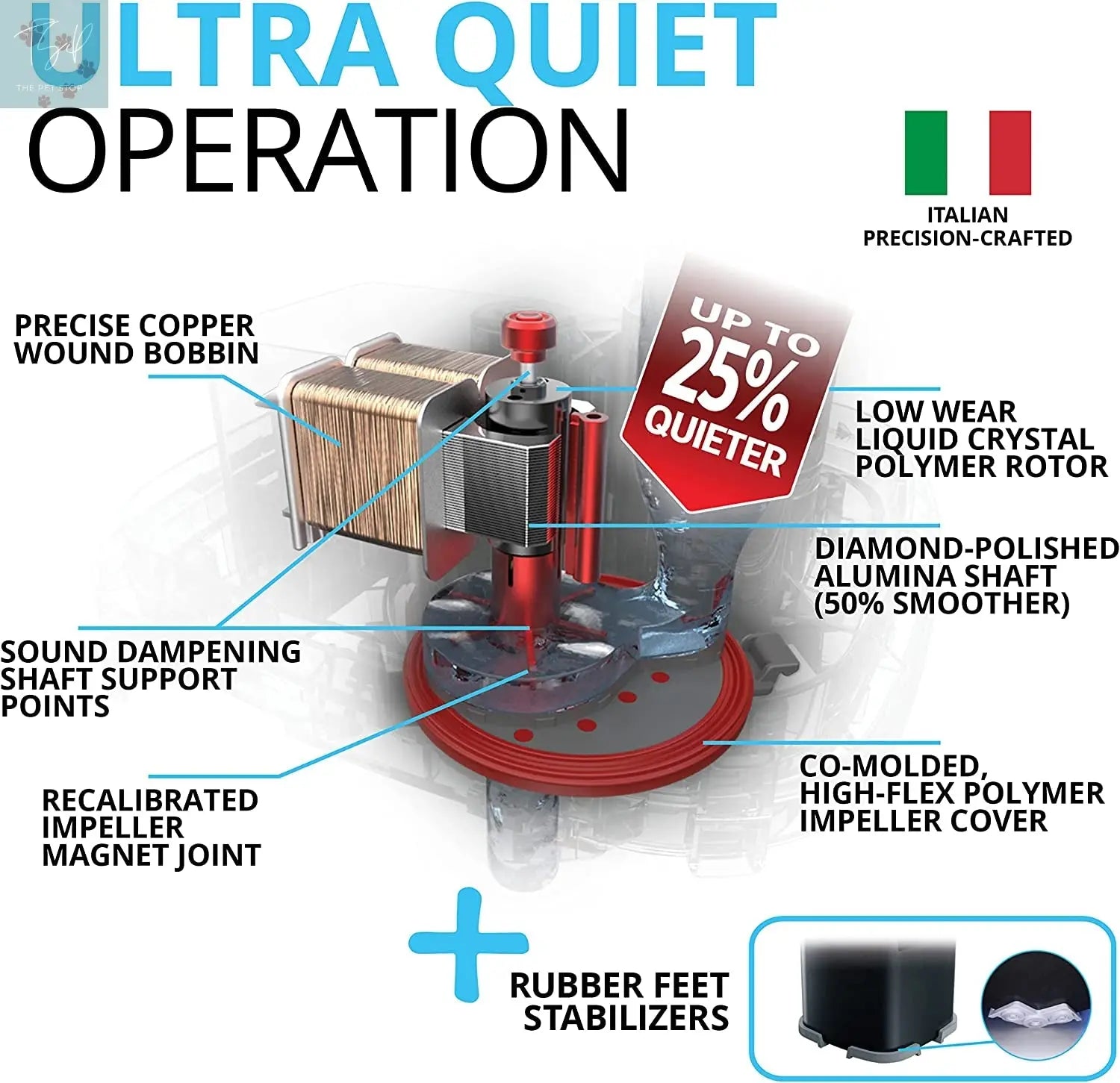 Fluval 407 Performance Canister Filter for Aquariums Up to 100 Gallons 1 month and up